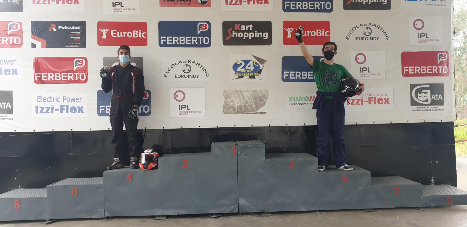 Taça Euroindy 2020 - Maio38